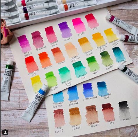 shinhan watercolor paints|shinhan watercolor chart.